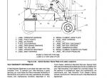 repair manual Yale C807 (ERC/ERP 16/18/20 ATF Europe) Truck PDF Manuals - 3