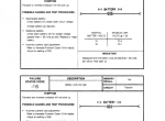 repair manual Yale ERP 15/18/18X TCE Trucks PDF Workshop Manuals - 3