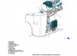 repair manual Yale  F813 (GDP/GLP40-45-50-080/090/100/110/120VX) PDF Information - 3