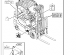 repair manual Yale Truck A974 (GLP20/25/050LX, GDP20/25/50LX) PDF Manuals - 1