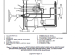 repair manual YALE Truck B839 (ERC35HG, ERC40HG, ERC45HG,ERC55HG) Service Information PDF - 5