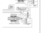 repair manual Yale Truck B878 (GP/GDP/GLP135/155CA) PDF Information - 6