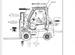 repair manual YALE Truck C809 (GC/GLC 030-040 VX/SVX) PDF Service and Parts Information - 1