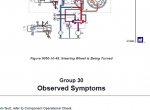 repair manual YALE Truck C809 (GC/GLC 030-040 VX/SVX) PDF Service and Parts Information - 8