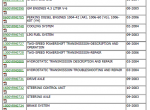 repair manual YALE Truck C813 (GDP070-090LJ; GDP100-120MJ) PDF Parts Information - 4