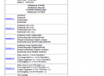 repair manual YALE Truck E177 (GLP/GDP 20/25/30 RF/TF Europe) Parts and Service Manuals - 1