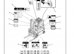 repair manual YALE Truck E177 (GLP/GDP 20/25/30 RF/TF Europe) Parts and Service Manuals - 6