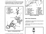 repair manual YALE Truck E177 (GLP/GDP 20/25/30 RF/TF Europe) Parts and Service Manuals - 7