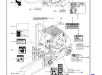repair manual YALE Truck E813 (GDP/GLP35-40LJ, GDP/GLP45-55) PDF Information - 6