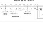  Yale Truck F807 (ERP1.6/1.8/2.0ATF Europe) PDF Information - 2