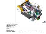 repair manual YALE Trucks D879 GLC/GDC60VX & GLC/GDC70VX Europe PDF Information - 7