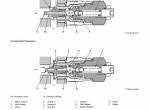 repair manual Hitachi Hydraulic Excavator Zaxis 370, 400 GI-Series Operational Principle Technical Manual PDF - 4