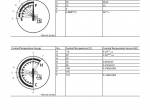 repair manual Hitachi Hydraulic Excavator Zaxis 370, 400 GI-Series Troubleshooting Technical Manual PDF - 3