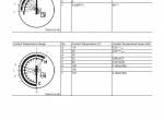 repair manual Hitachi Hydraulic Excavator ZX240(LC)-5G, ZX250(LC)H-5G Troubleshooting Technical Manual PDF - 4