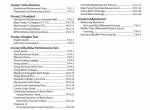repair manual Hitachi Hydraulic Excavator ZX290LC-5B, ZX290LCN-5B Troubleshooting Technical Manual PDF - 2