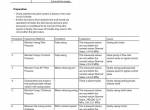 repair manual Hitachi Hydraulic Excavator ZX290LC-5B, ZX290LCN-5B Troubleshooting Technical Manual PDF - 4