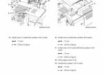 repair manual Hitachi Hydraulic Excavator ZX300-5A, ZX300LC-5A, ZX300LCH-5A Workshop Manual PDF - 3