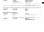 repair manual Hitachi Hydraulic Excavator ZX300-5A, ZX300LC-5A, ZX300LCH-5A Operational Principle Technical Manual - 3