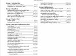 repair manual Hitachi Hydraulic Excavator ZX300LC-6, ZX300LCN-6 Troubleshooting Technical Manual PDF - 2