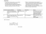repair manual Hitachi Hydraulic Excavator ZX300LC-6, ZX300LCN-6 Troubleshooting Technical Manual PDF - 4
