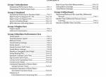 repair manual Hitachi Hydraulic Excavator ZX350LC-5B, ZX350LCN-5B Troubleshooting Technical Manual PDF - 2