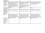 repair manual Hitachi Hydraulic Excavator ZX350LC-5B, ZX350LCN-5B Troubleshooting Technical Manual PDF - 4
