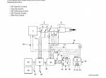 repair manual Hitachi Hydraulic Excavator ZX350LC-6, ZX350LCN-6 Operational Principle Technical Manual PDF - 3