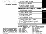 repair manual Hitachi Hydraulic Excavator ZX400R-3, ZX400LCH-3 Operational Principle Technical Manual PDF - 1