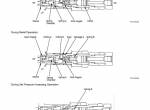 repair manual Hitachi Hydraulic Excavator ZX400R-3, ZX400LCH-3 Operational Principle Technical Manual PDF - 4
