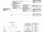 repair manual Hitachi Hydraulic Excavator ZX400R-3, ZX400LCH-3 Troubleshooting Technical Manual PDF - 4