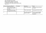 repair manual Hitachi Hydraulic Excavator ZX470-5B Series Troubleshooting Technical Manual PDF - 4