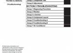 repair manual Hitachi Hydraulic Excavator ZX470H GI-Series Troubleshooting Technical Manual PDF - 1