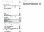 repair manual Hitachi Hydraulic Excavator ZX470H GI-Series Troubleshooting Technical Manual PDF - 2