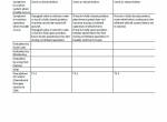 repair manual Hitachi Hydraulic Excavator ZX470H GI-Series Troubleshooting Technical Manual PDF - 4