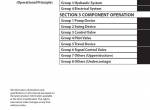 repair manual Hitachi Hydraulic Excavator ZX470LC-5G Operational Principle Technical Manual PDF - 1
