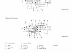repair manual Hitachi Hydraulic Excavator ZX670LC-5A, ZX690LCH-5A Operational Principle Technical Manual PDF - 4