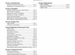 repair manual Hitachi Hydraulic Excavator ZX670LC-5A, ZX690LCH-5A Troubleshooting Technical Manual PDF - 2