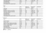 repair manual Hitachi Hydraulic Excavator ZX670LC-5G, ZX670LCH-5G, ZX670LCR-5G Troubleshooting Technical PDF - 3