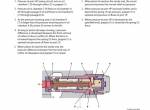 repair manual Hitachi Hydraulic Excavator ZX670LC-6, ZX690LCH-6, ZX690LCR-6 Operational Principle Technical Manual - 3