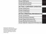 repair manual Hitachi Wheeled Material Handler ZX250W-3 Service Manual PDF - 1