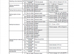 repair manual Komatsu Hydraulic Excavator PC200-8, PC200LC-8, PC240LC-8 Shop Manual PDF - 1