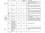 repair manual Komatsu PC200LL-6, PC220LL-6 Logging Excavator Shop Manual PDF - 1
