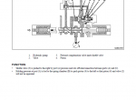 repair manual Komatsu PC300LL-7E0 Logging/Road Builder Excavator Shop Manual PDF - 1