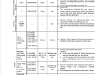 repair manual Komatsu Hydraulic Excavator PC200-8, PC200LC-8, PC240LC-8 Shop Manual PDF - 2