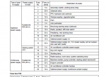 repair manual Komatsu PC210LC-10 Hydraulic Excavator Set of Shop Manuals PDF - 2