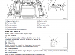 repair manual Komatsu PC300LL-7L Logging Excavator Operation and Maintenance Manual PDF - 2