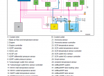 repair manual Komatsu Bulldozer D85EX -18, D85PX-18 Shop Manual PDF - 2