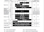  Komatsu Logging Excavator PC300LL-6 Operation and Maintenance Manual PDF - 3