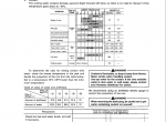 repair manual Komatsu Hydraulic Excavator PC1100-6, PC1100SP-6, PC1100LC-6 Field Assembly Instruction PDF - 3