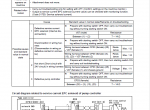 repair manual Komatsu Hydraulic Excavator PC308USLC-3E0 Shop Manual PDF - 4